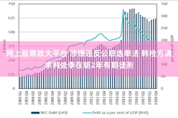 网上股票放大平台 涉嫌违反公职选举法 韩检方请求判处李在明2年有期徒刑