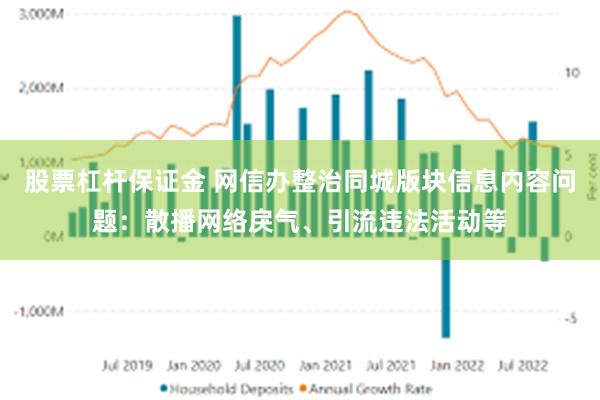 股票杠杆保证金 网信办整治同城版块信息内容问题：散播网络戾气、引流违法活动等