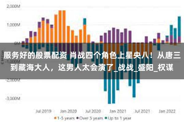 服务好的股票配资 肖战四个角色上星央八！从唐三到藏海大人，这男人太会演了_战战_盛阳_权谋