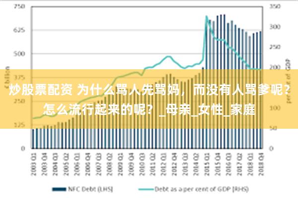 炒股票配资 为什么骂人先骂妈，而没有人骂爹呢？怎么流行起来的呢？_母亲_女性_家庭
