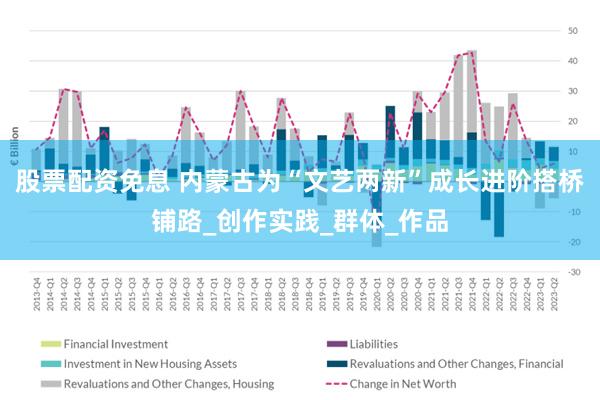 股票配资免息 内蒙古为“文艺两新”成长进阶搭桥铺路_创作实践_群体_作品
