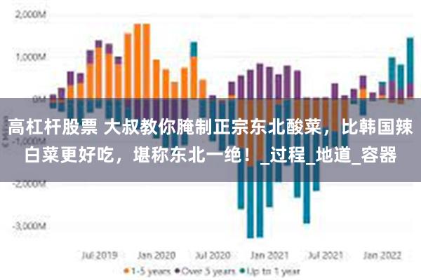 高杠杆股票 大叔教你腌制正宗东北酸菜，比韩国辣白菜更好吃，堪称东北一绝！_过程_地道_容器