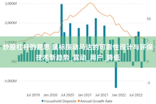 炒股杠杆的意思 鼠标振动马达的可靠性设计与环保技术新趋势_震动_用户_降低